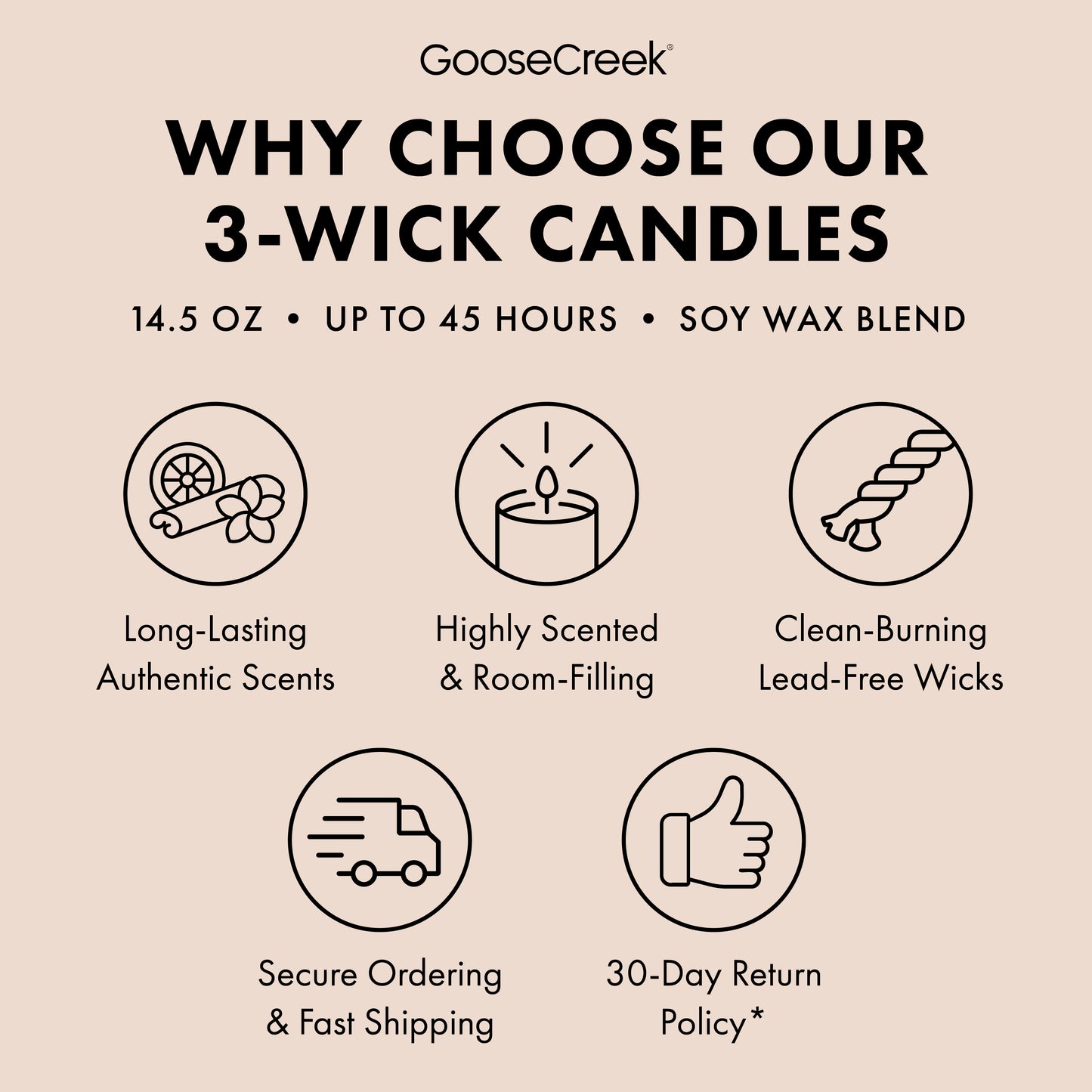 Ivory Pumpkin 3-Wick Candle