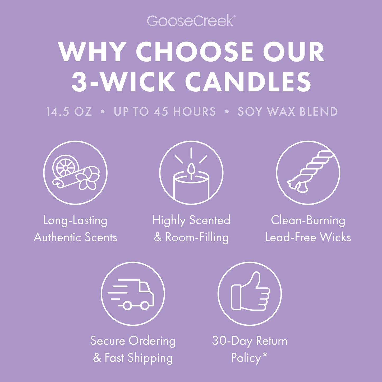 Lavender Vanilla 3-Wick Candle