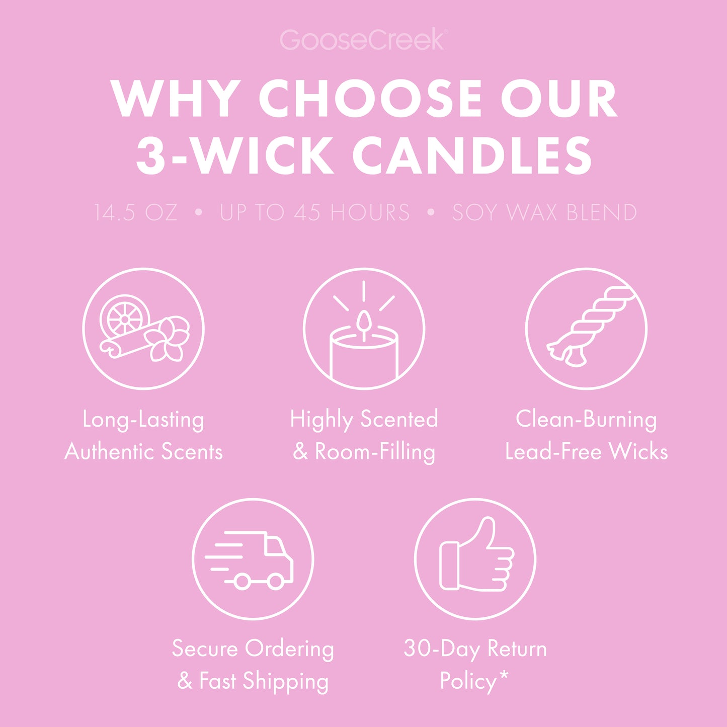 Lavender de France 3-Wick Candle