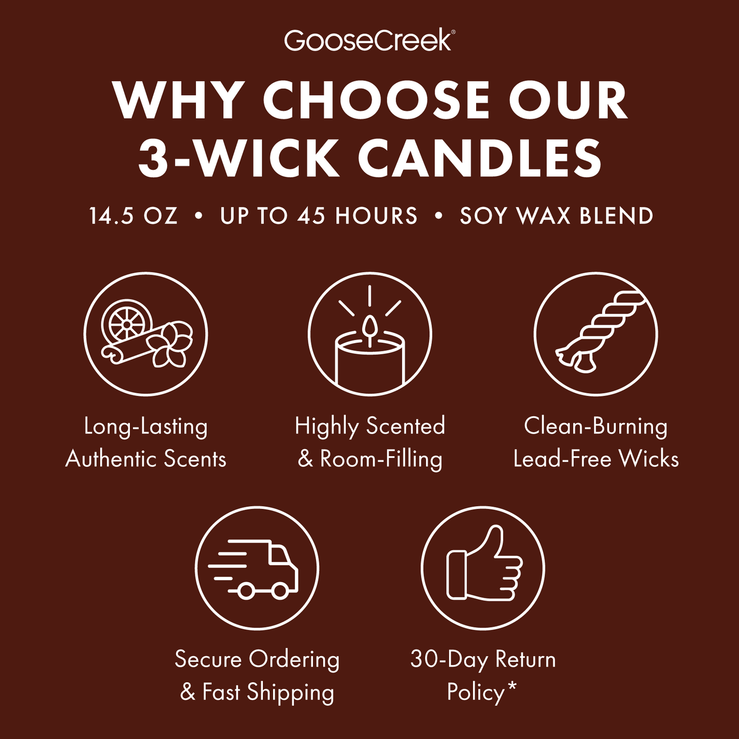 Leather Weather 3-Wick Candle