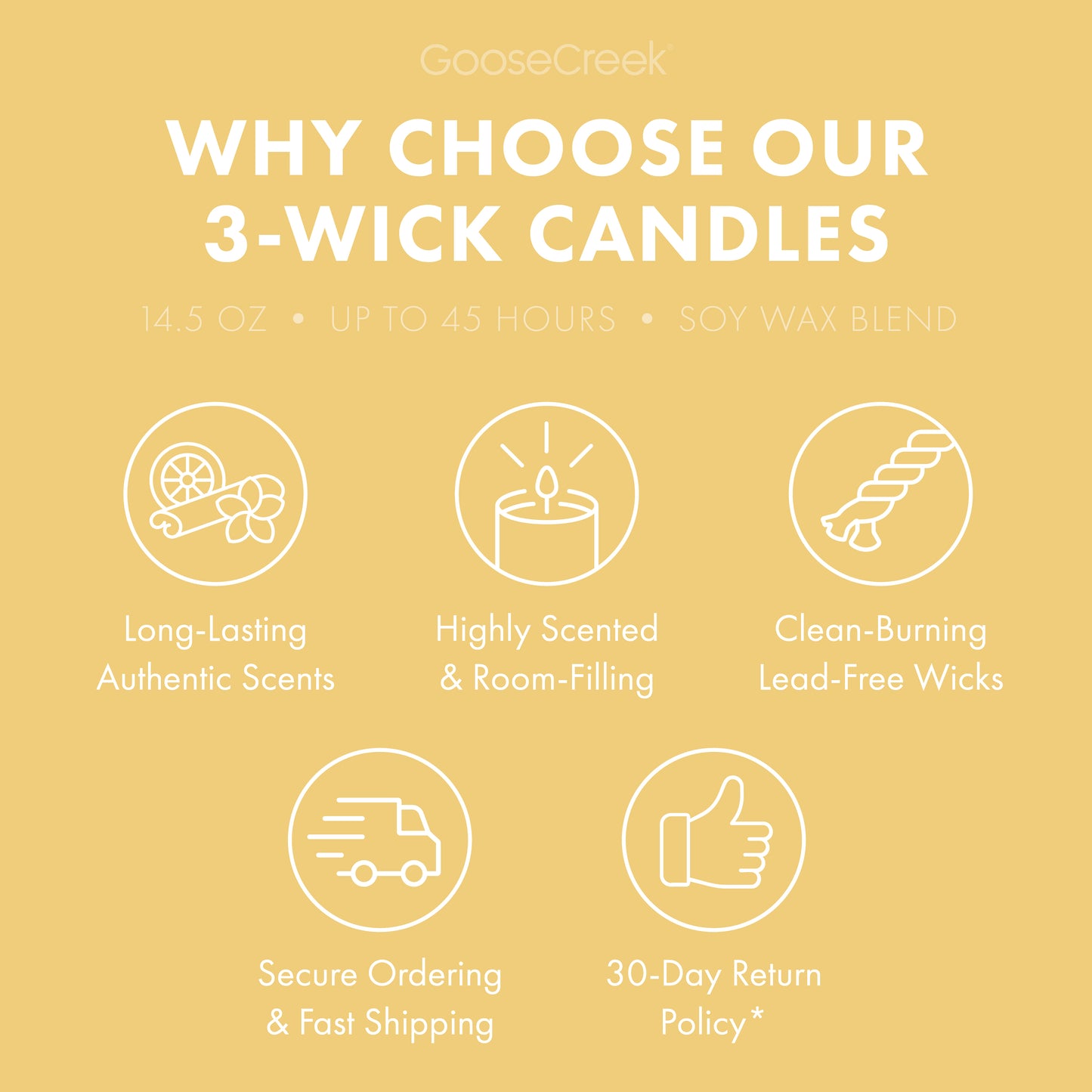 Lemon Butter Cake 3-Wick Candle