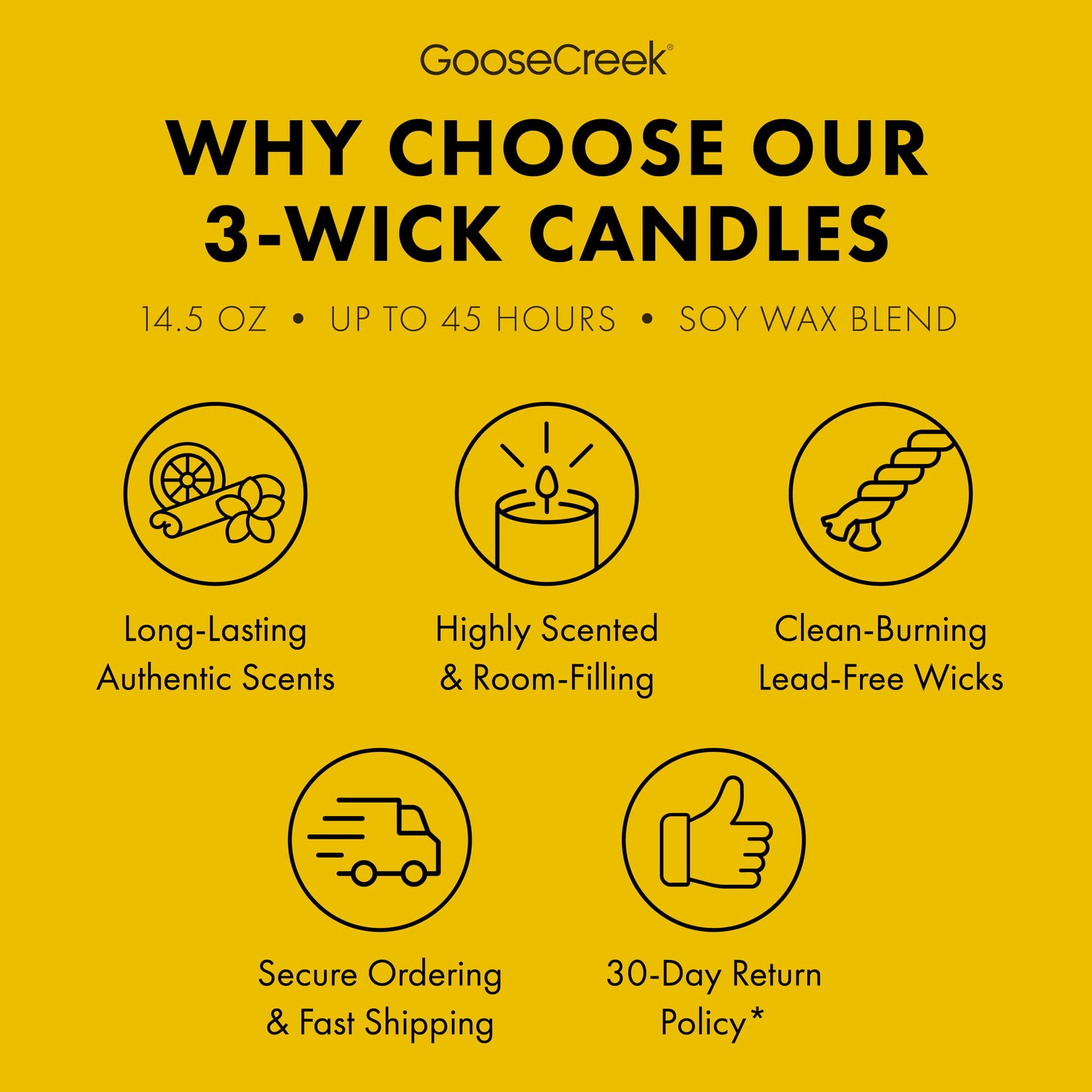 Lemon-Ups Girl Scouts 3-Wick Candle