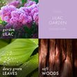 Load image into Gallery viewer, Lilac Garden 7oz Single Wick Candle
