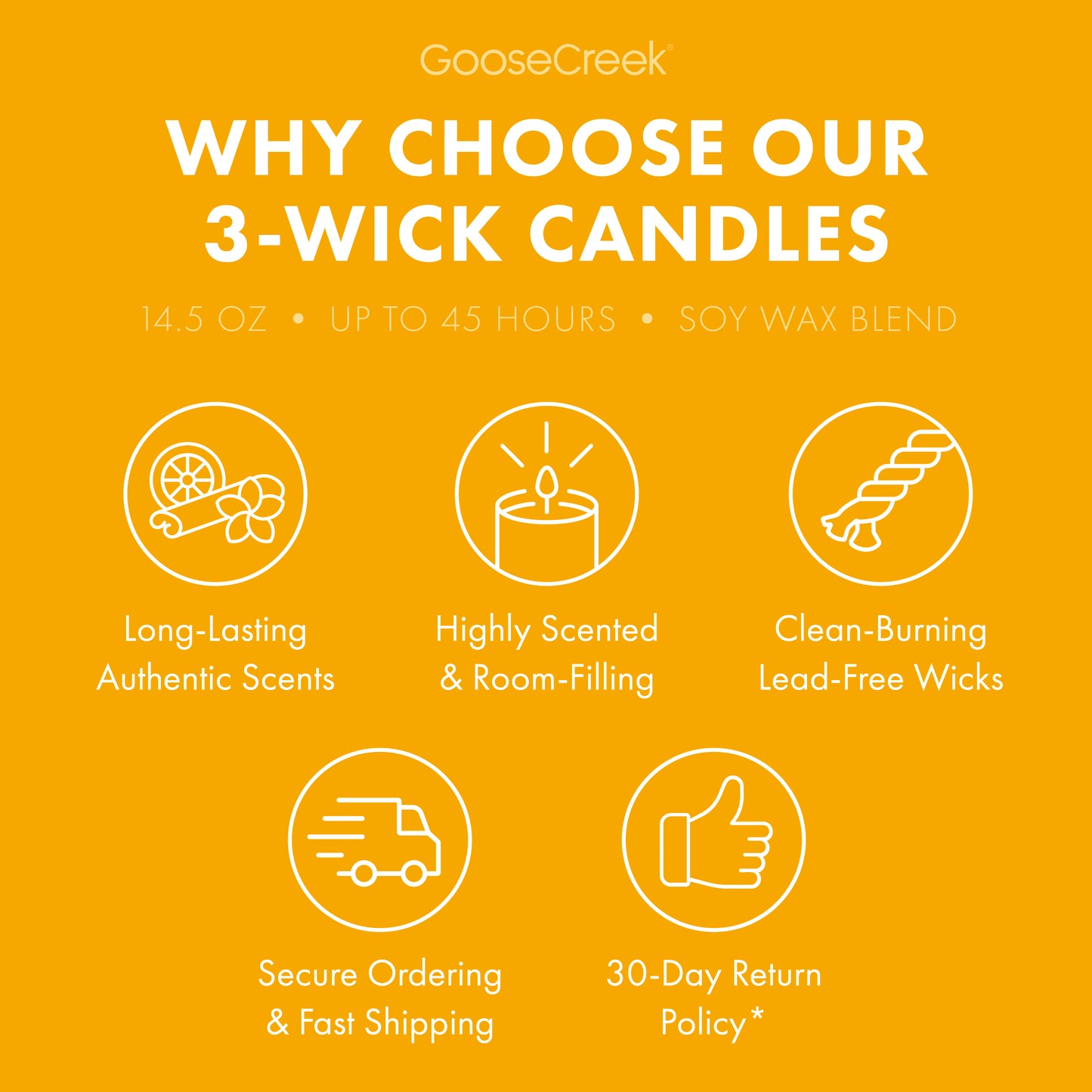 Limoncello Spritz 3-Wick Candle