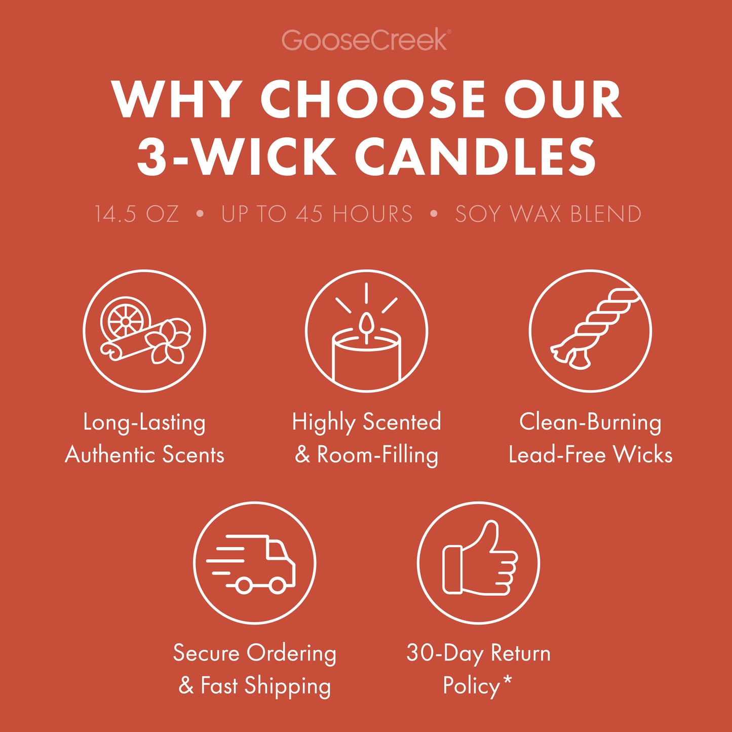 Lost at Sea Odor Eliminating 3-Wick Candle
