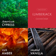 Load image into Gallery viewer, Lumberjack 3-Wick Candle
