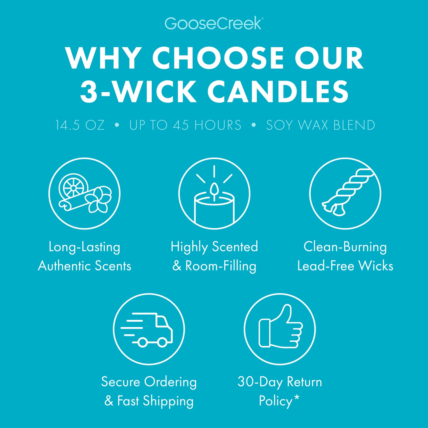Lush Lagoon 3-Wick Candle