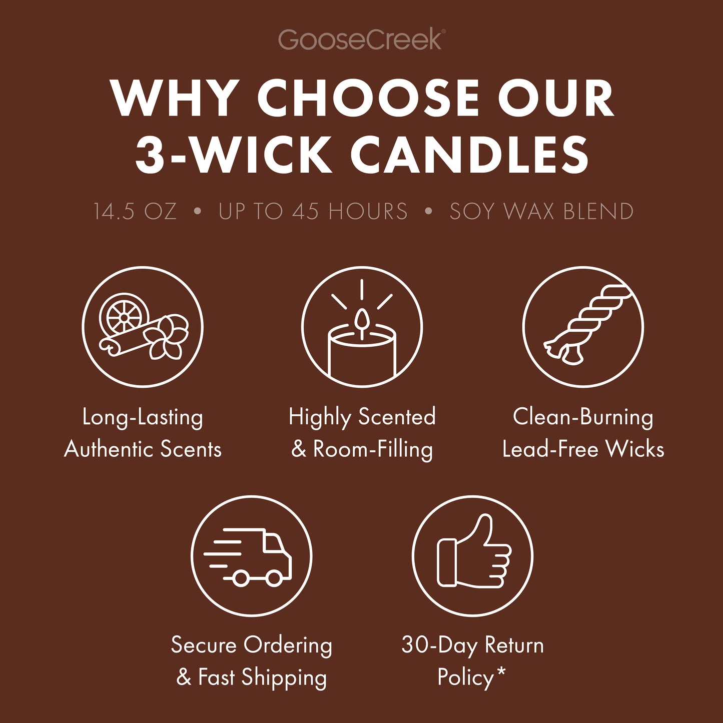 Macadamia Latte 3-Wick Candle