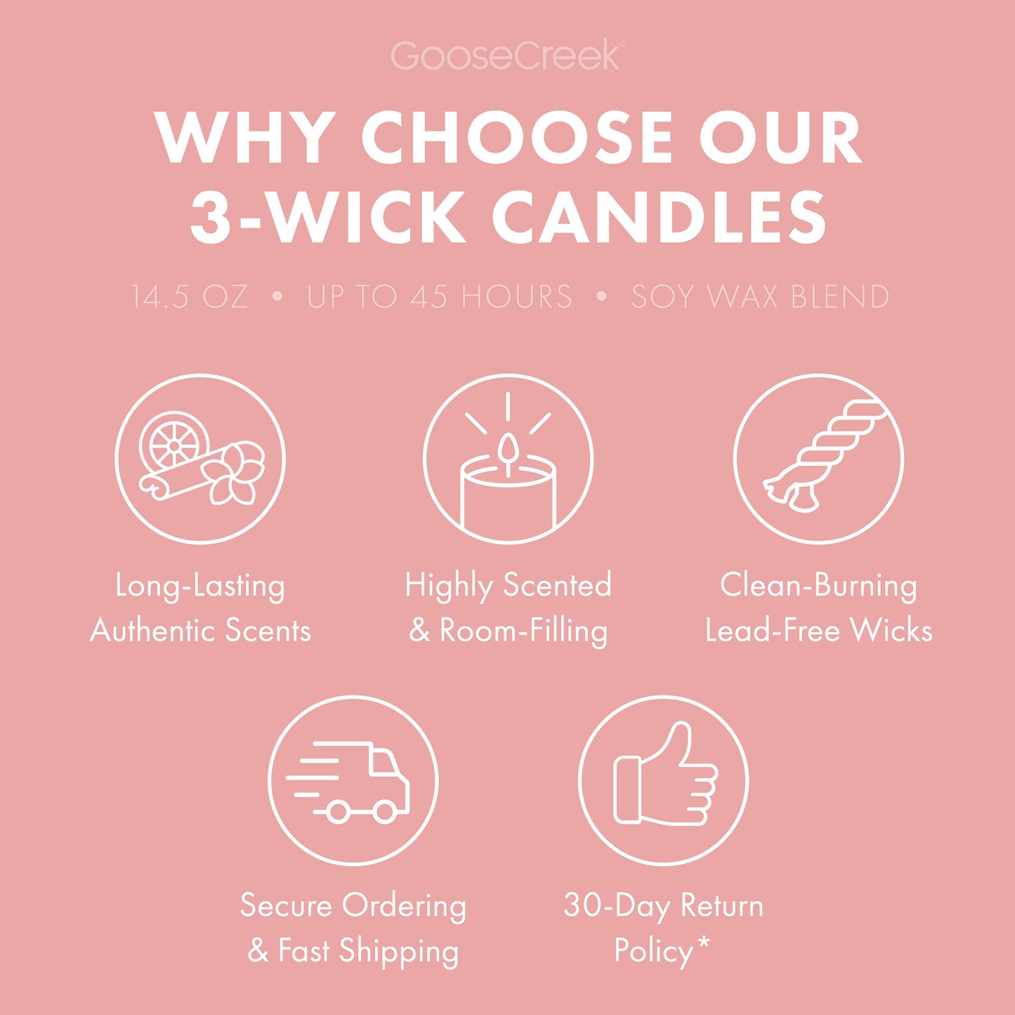 Macintosh Apple 3-Wick Candle