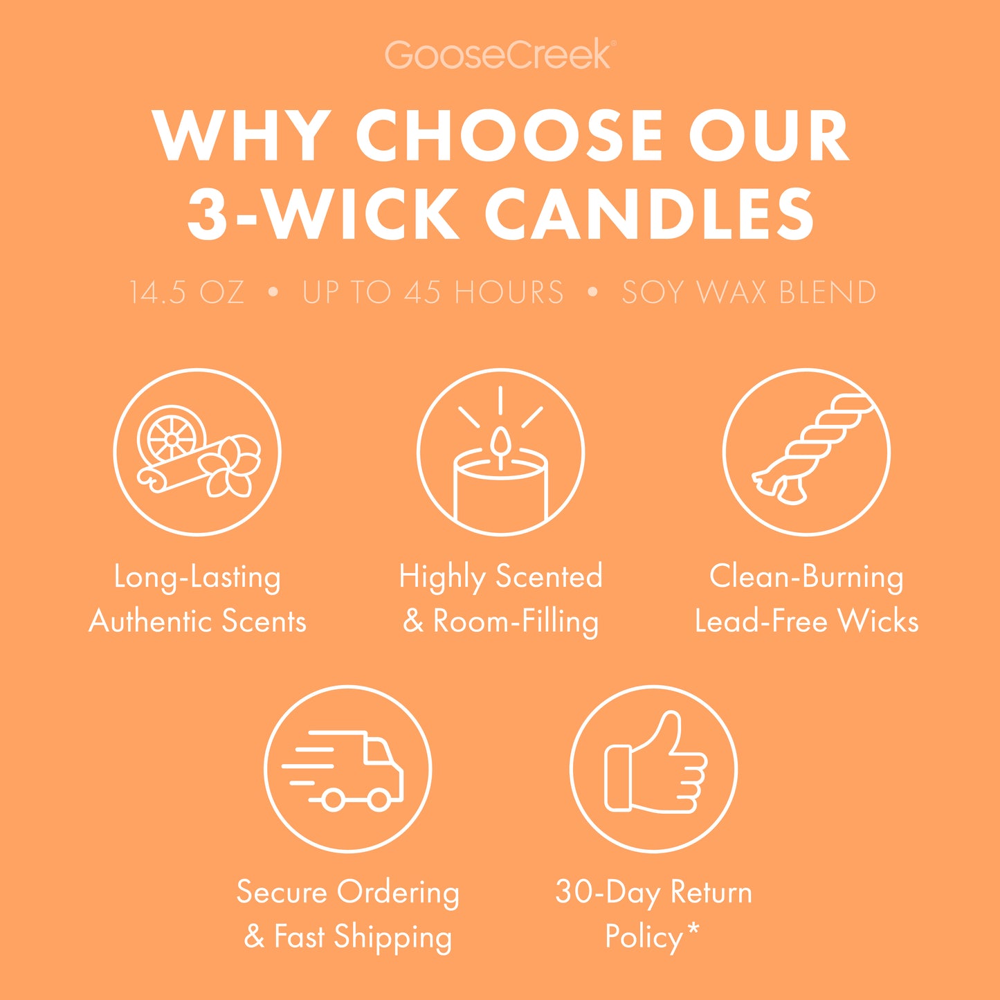 Mango Spritz 3-Wick Candle