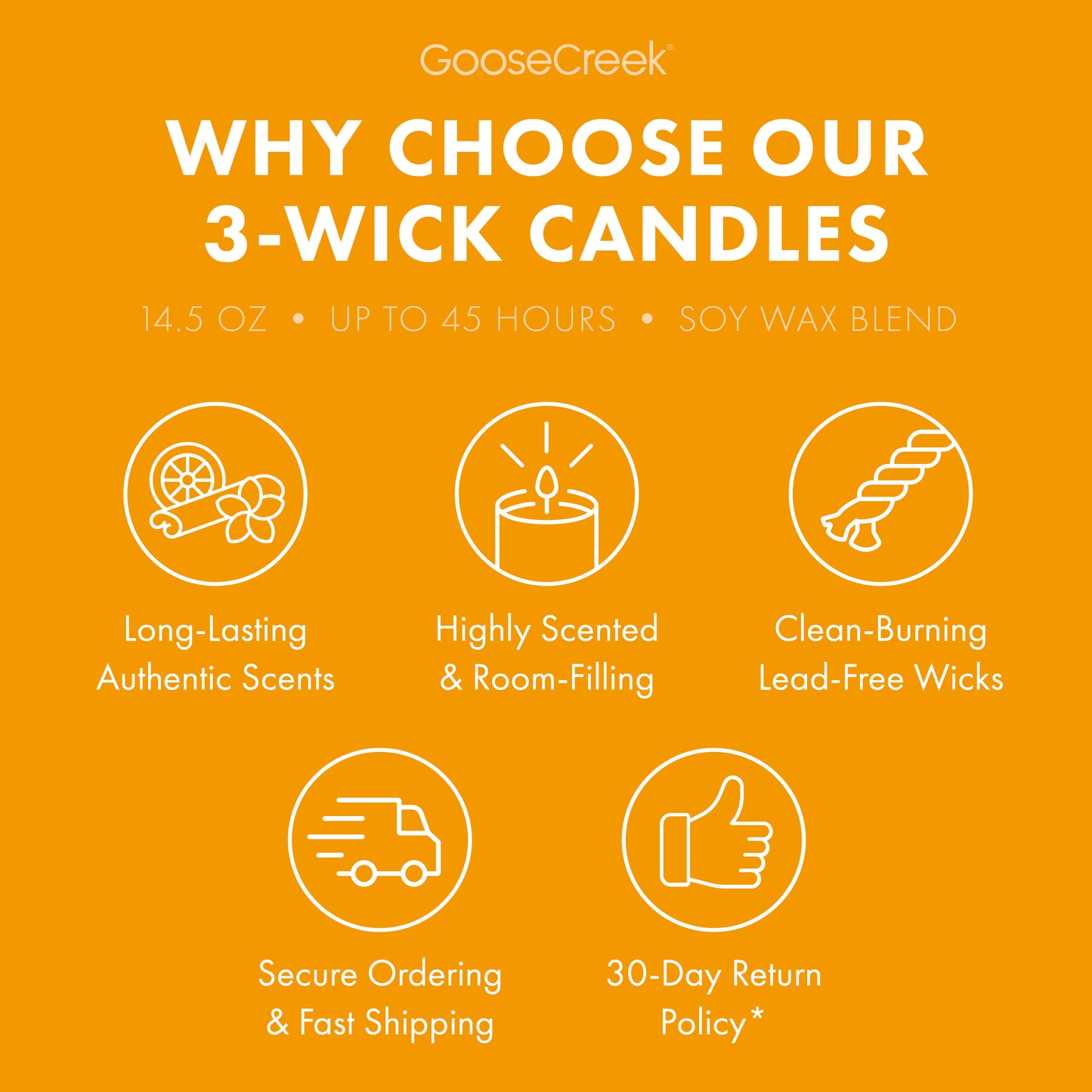 Mango Sticky Rice 3-Wick Candle