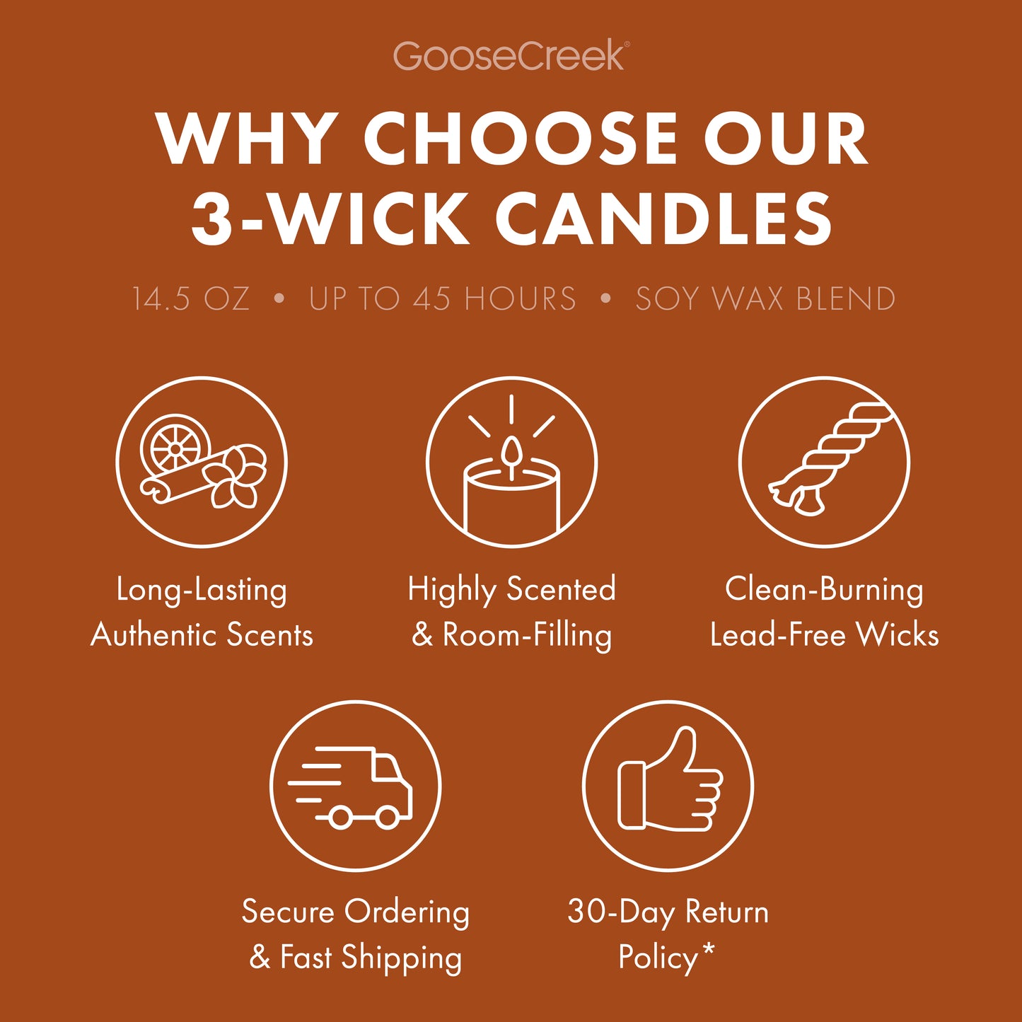Midnight Suede 3-Wick Candle