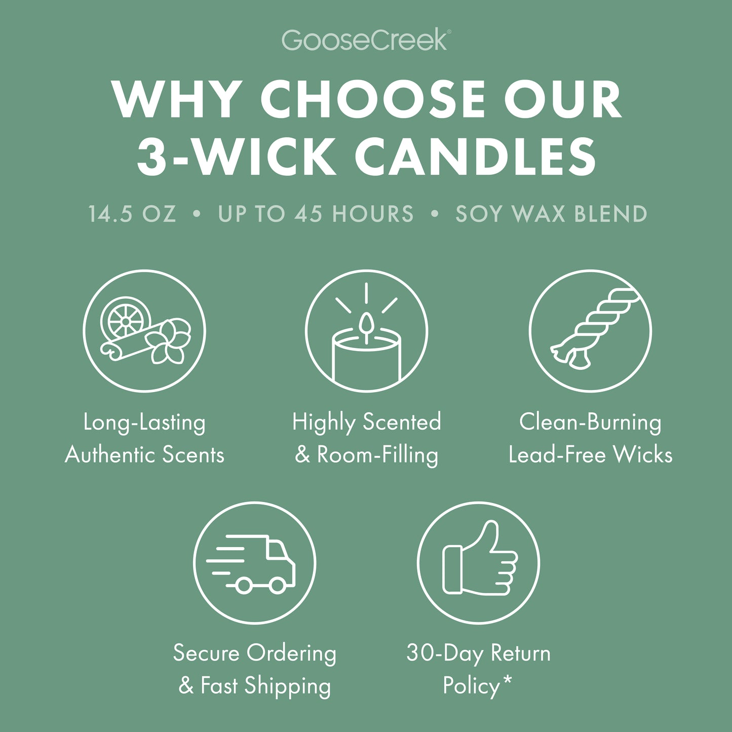 Minted Eucalyptus 3-Wick Candle