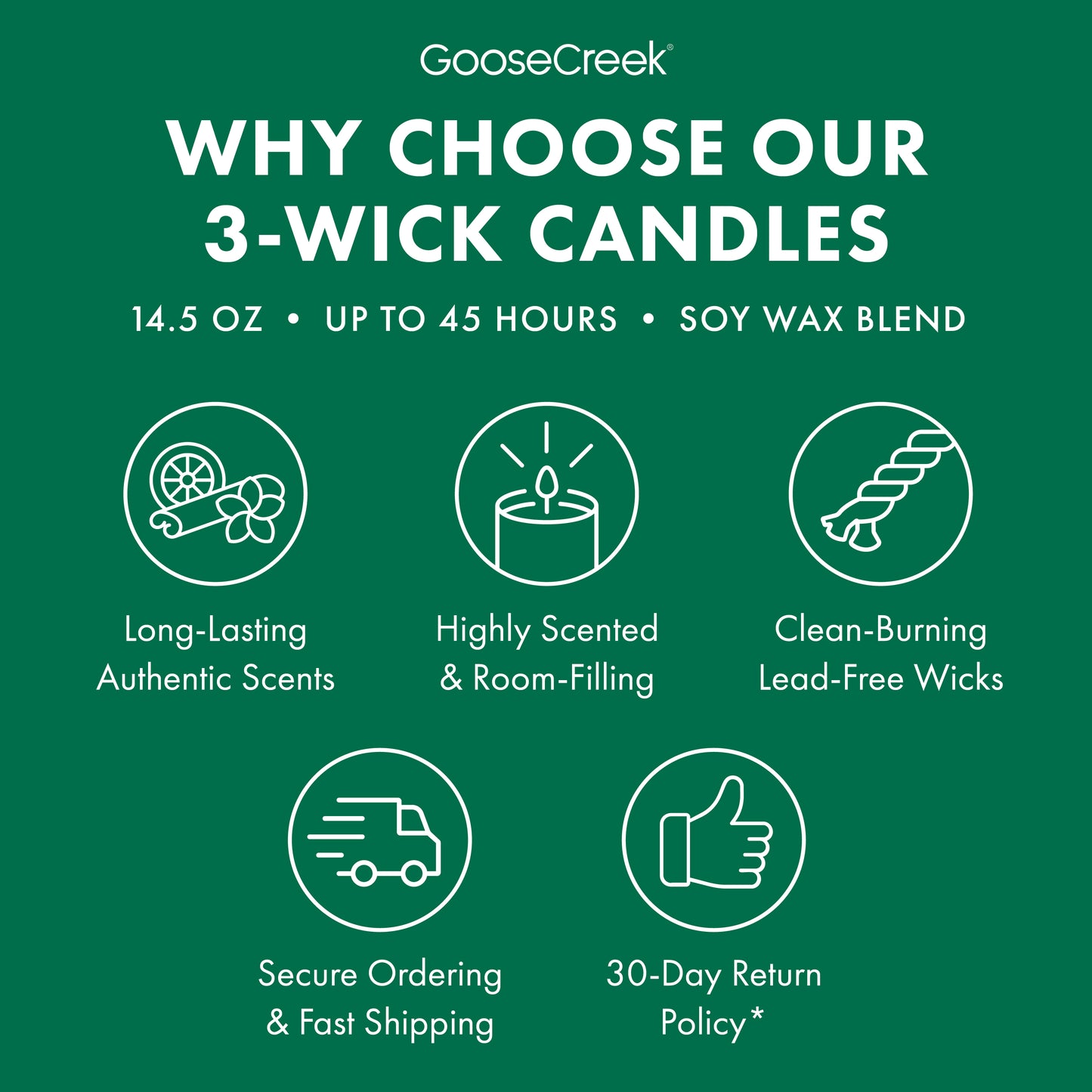 Mistletoe Kiss 3-Wick Candle