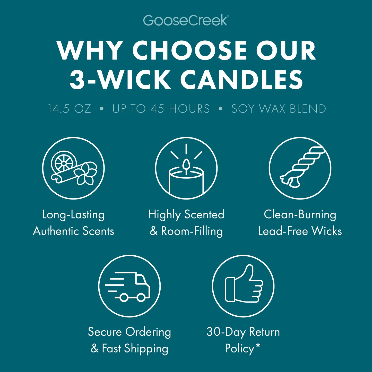 Misty Cottage Mornings 3-Wick Candle
