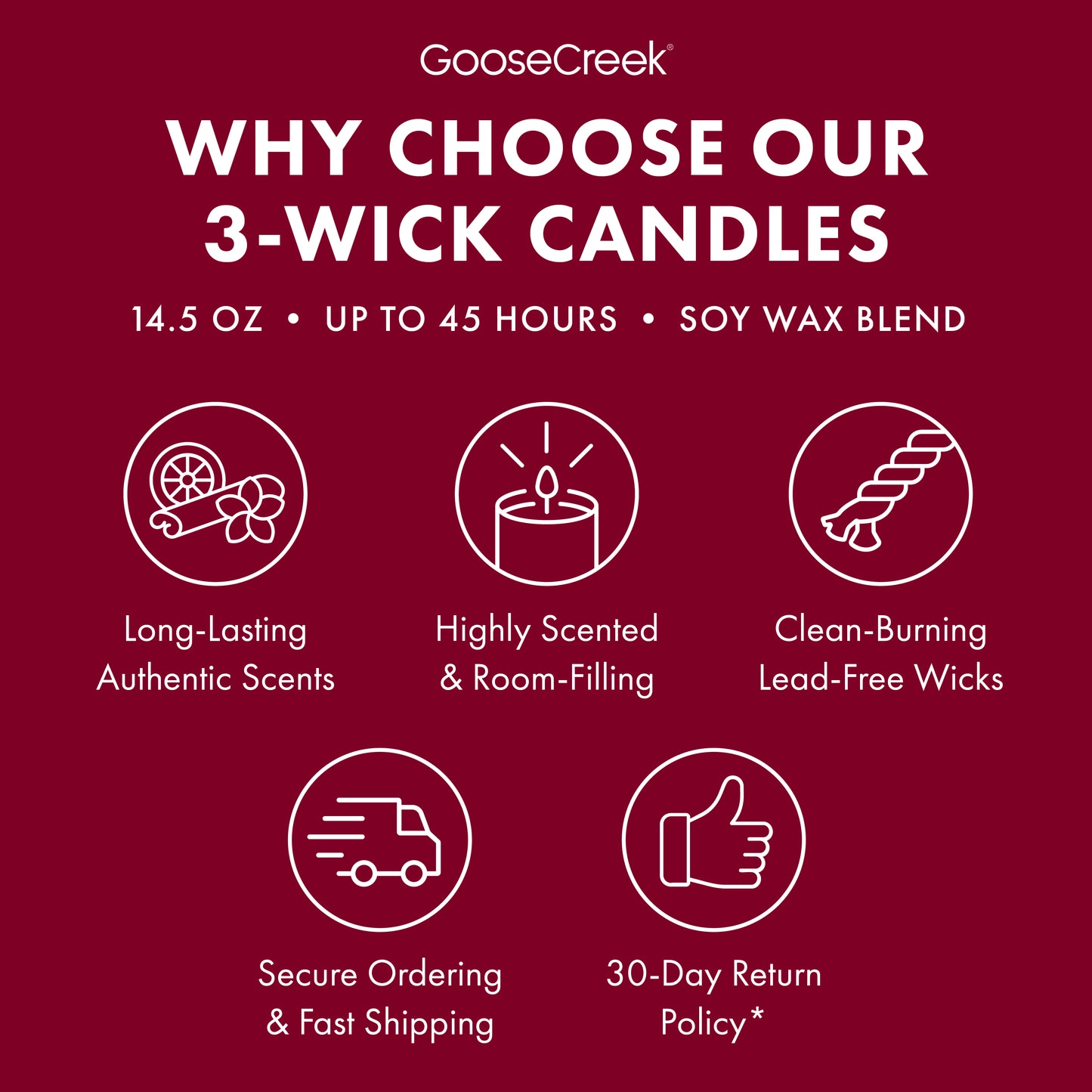 Moonlit Slow Dance 3-Wick Candle