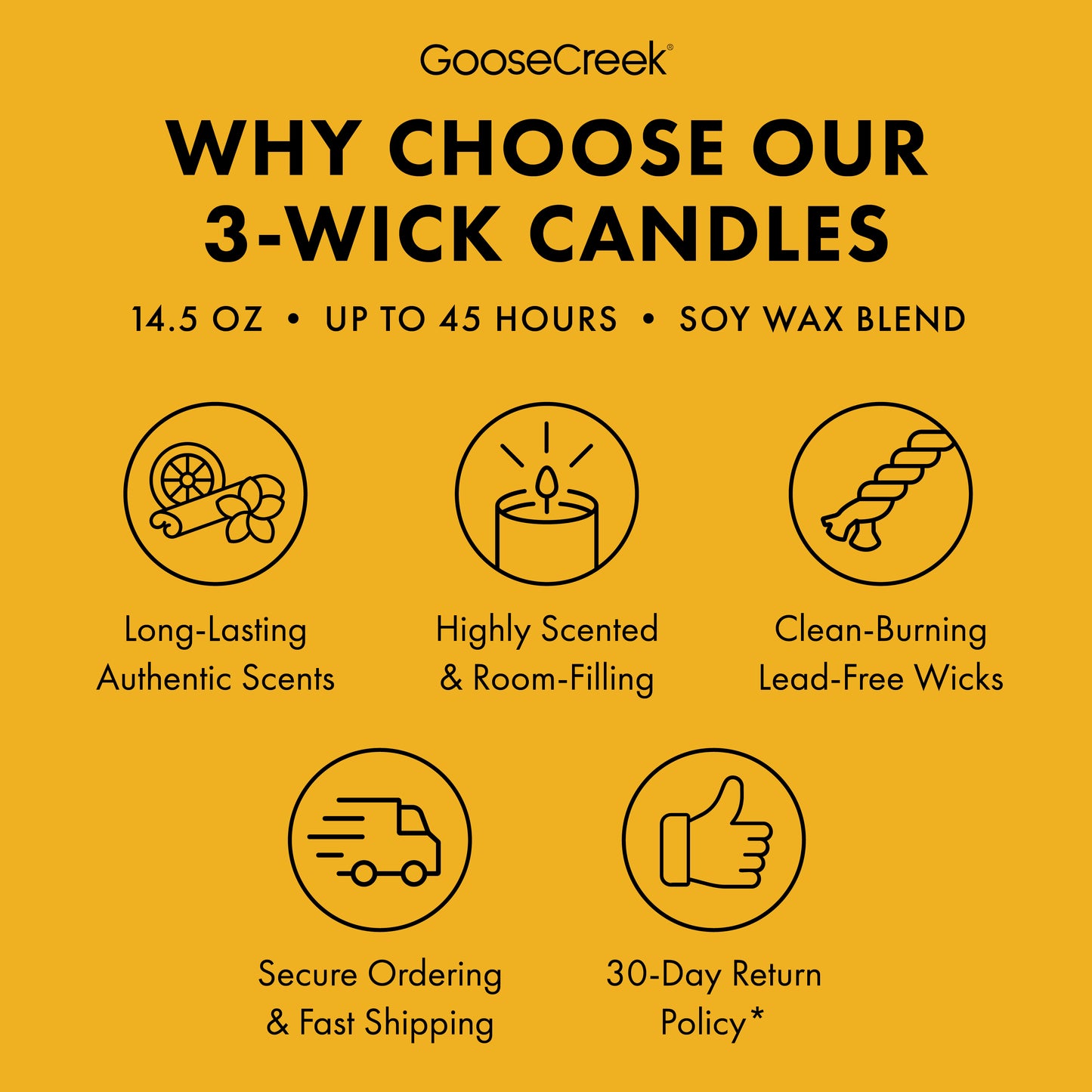 Mrs. Claus' Bakery 3-Wick Candle