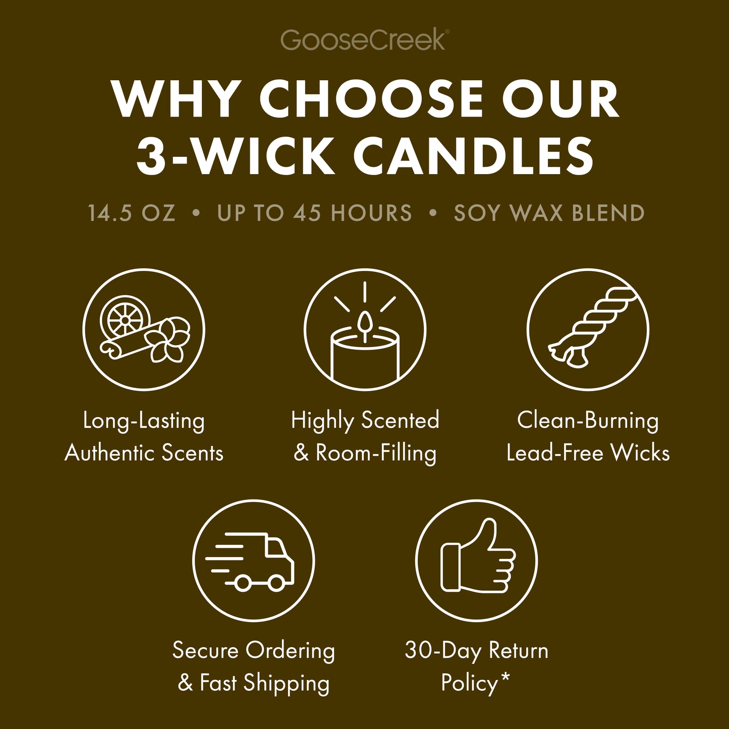 Nesting Season 3-Wick Candle