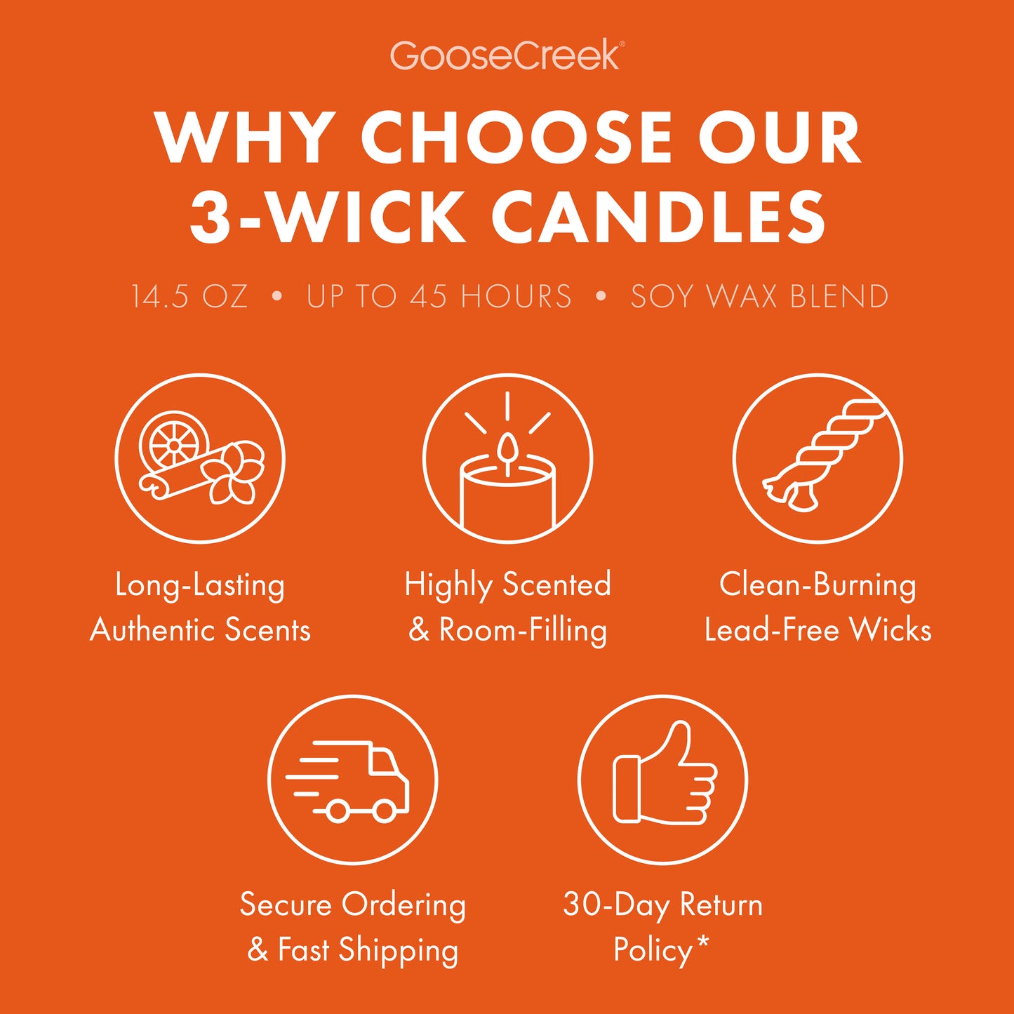 Nickelodeon 3-Wick Candle