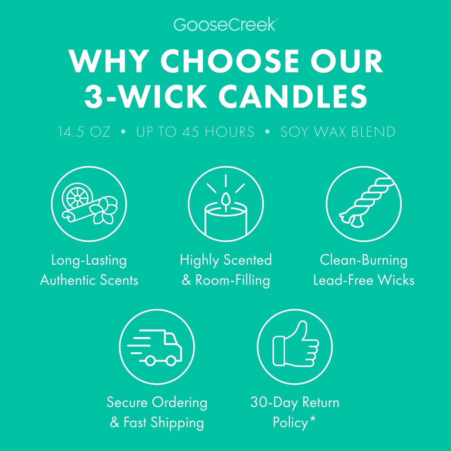 Ocean Blooms 3-Wick Candle