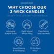 Load image into Gallery viewer, Oceanview Room 3-Wick Candle
