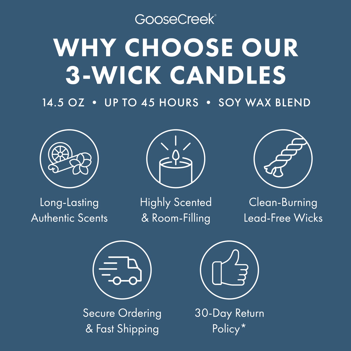 Old Fashioned Christmas 3-Wick Candle