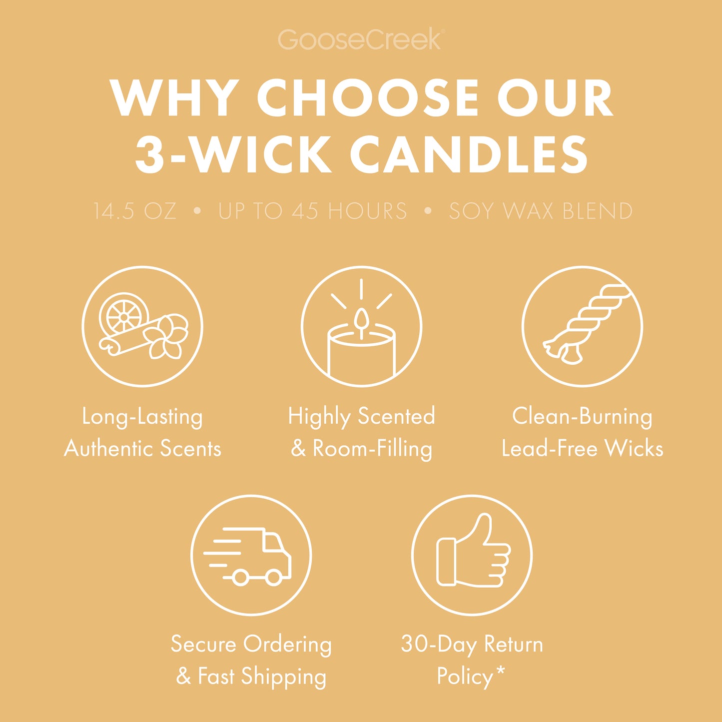 Orange Cream Sherbet 3-Wick Candle