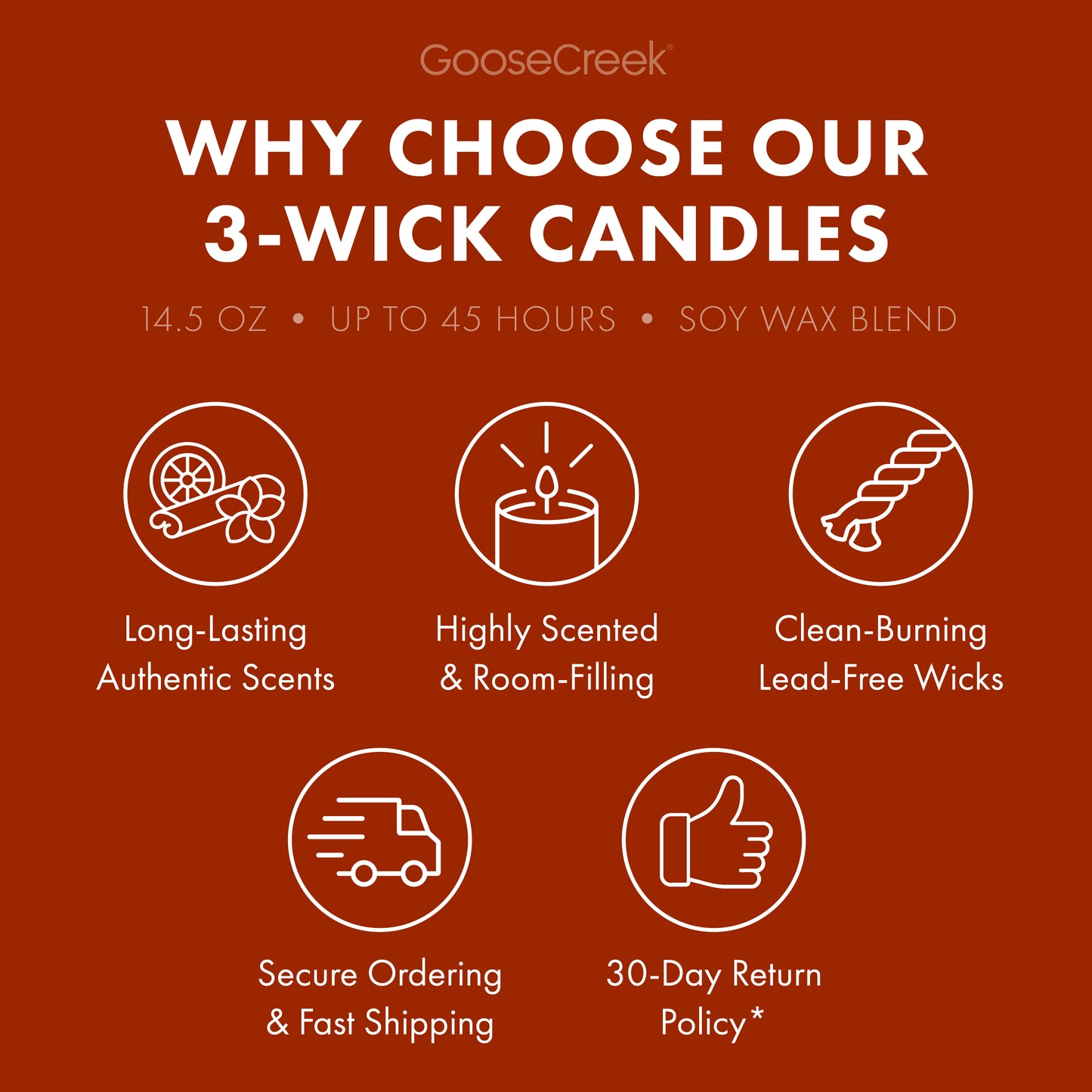 Palo Santo Coconut 3-Wick Candle
