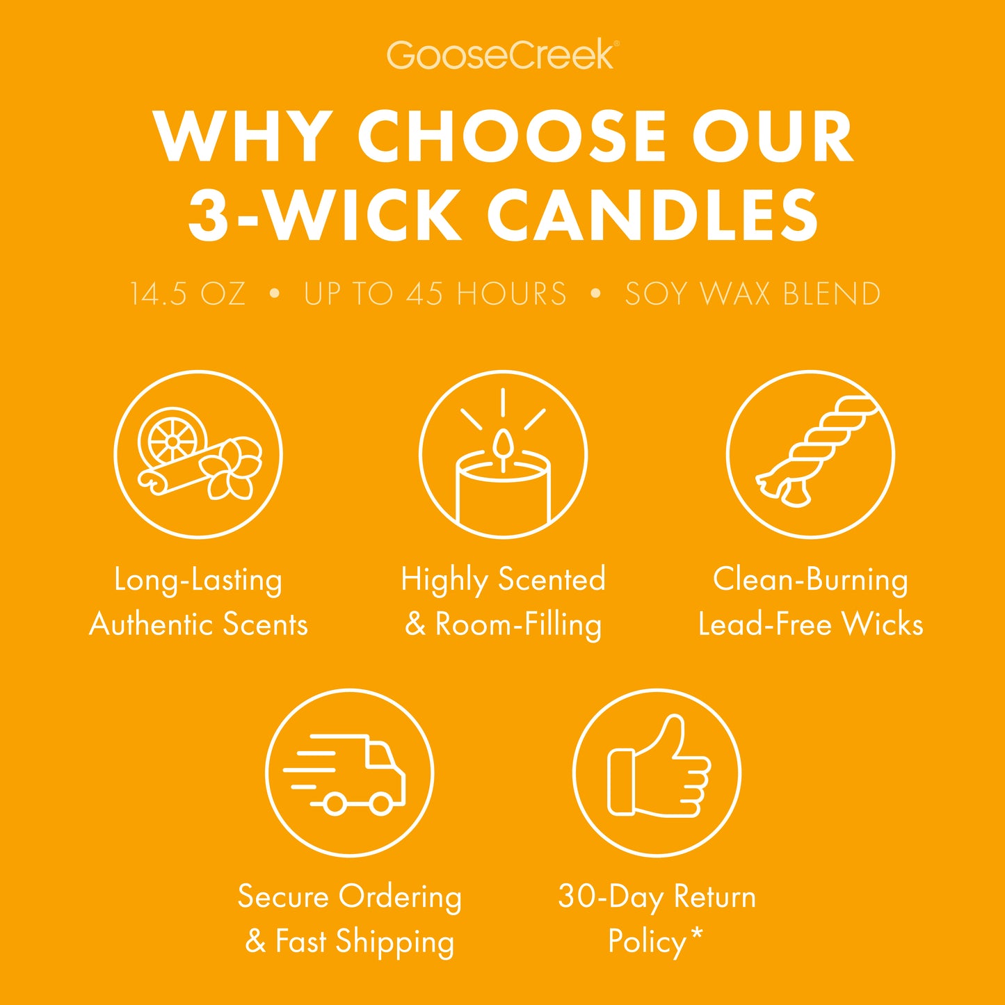 Papaya Paradise 3-Wick Candle