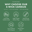 Load image into Gallery viewer, Patchouli Leaves 3-Wick Candle
