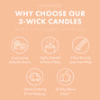 Load image into Gallery viewer, Peaches &amp;amp; Cream Cake 3-Wick Candle
