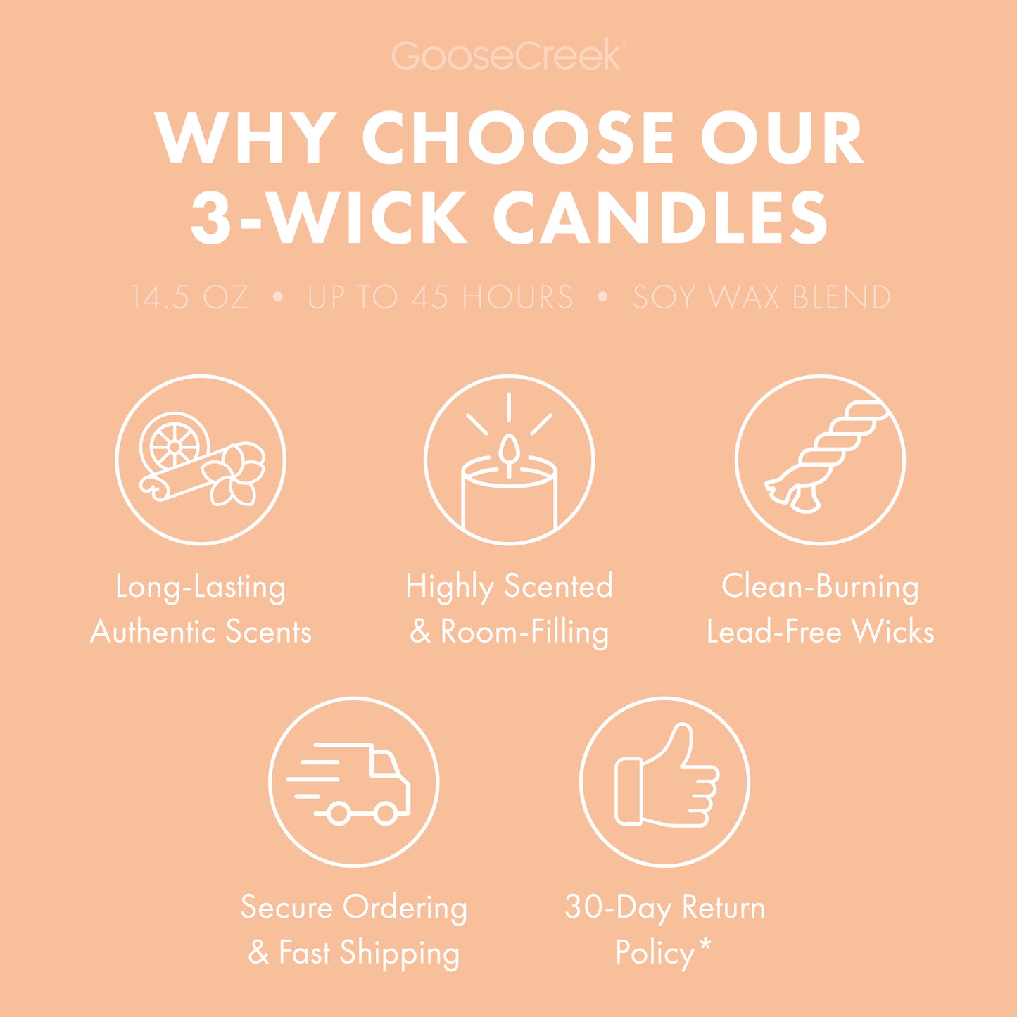 Peaches & Cream Cake 3-Wick Candle