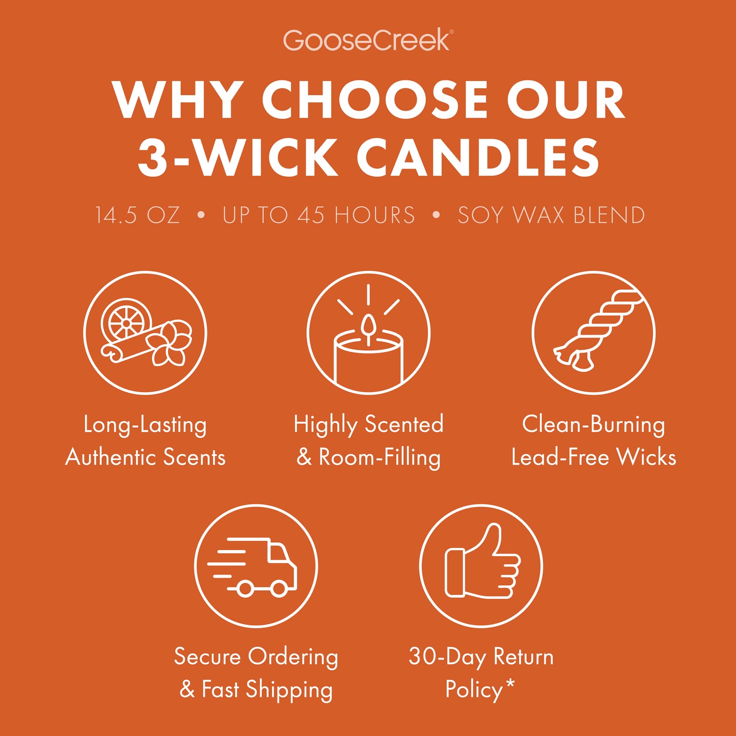 Peanut Butter Girl Scouts 3-Wick Candle