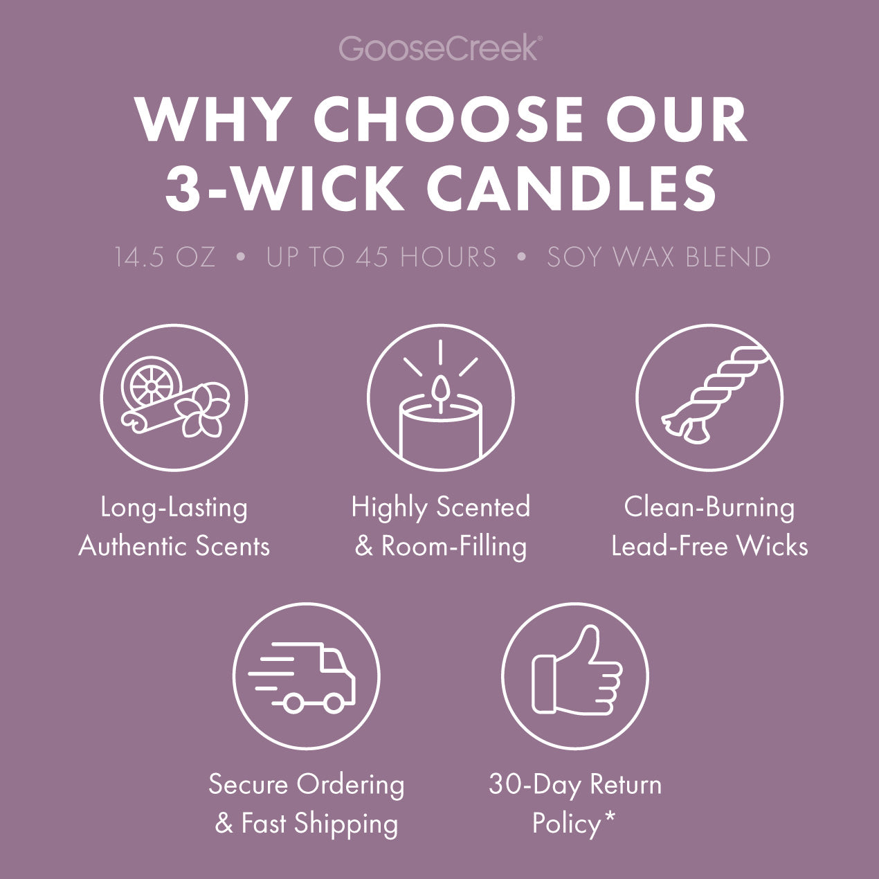 Peanut Butter Sugar 3-Wick Candle