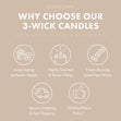 Load image into Gallery viewer, Pear &amp;amp; Vanilla Cream 3-Wick Candle
