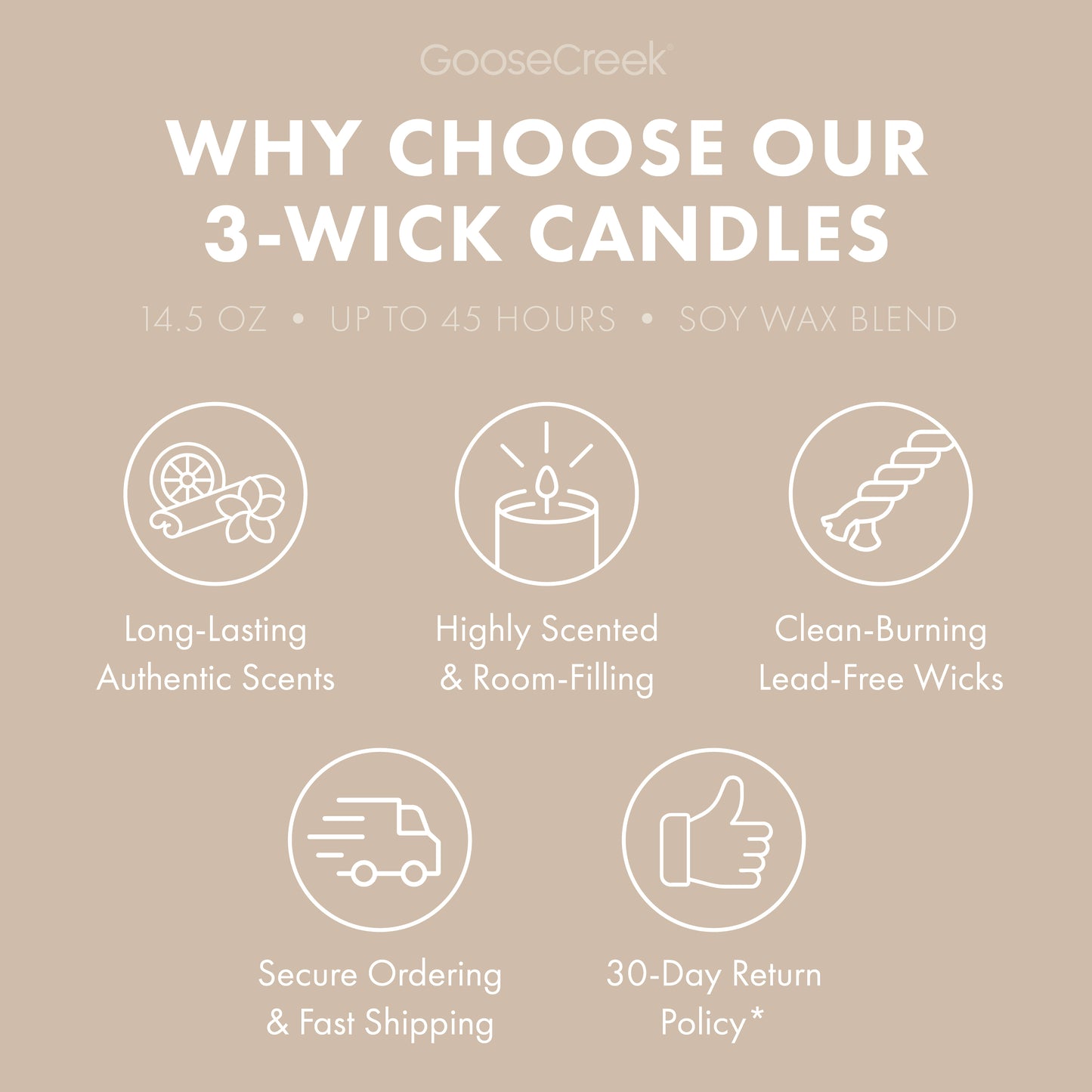 Pear & Vanilla Cream 3-Wick Candle