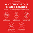 Load image into Gallery viewer, Peppermint 3-Wick Candle
