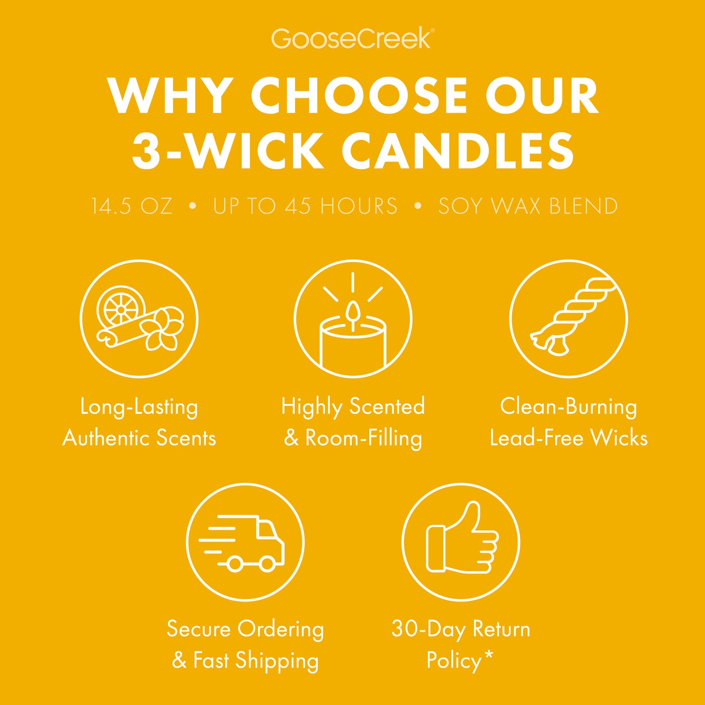 Pineapple Ice Cream Cone 3-Wick Candle