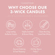 Load image into Gallery viewer, Pink Beach 3-Wick Candle
