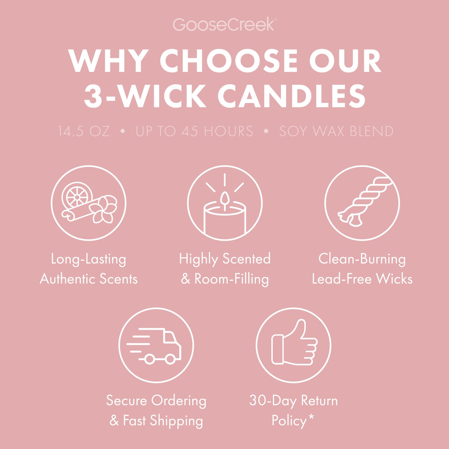 Pink Beach 3-Wick Candle