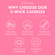 Load image into Gallery viewer, Pink Cherry &amp;amp; Pistachio Cream 3-Wick Candle
