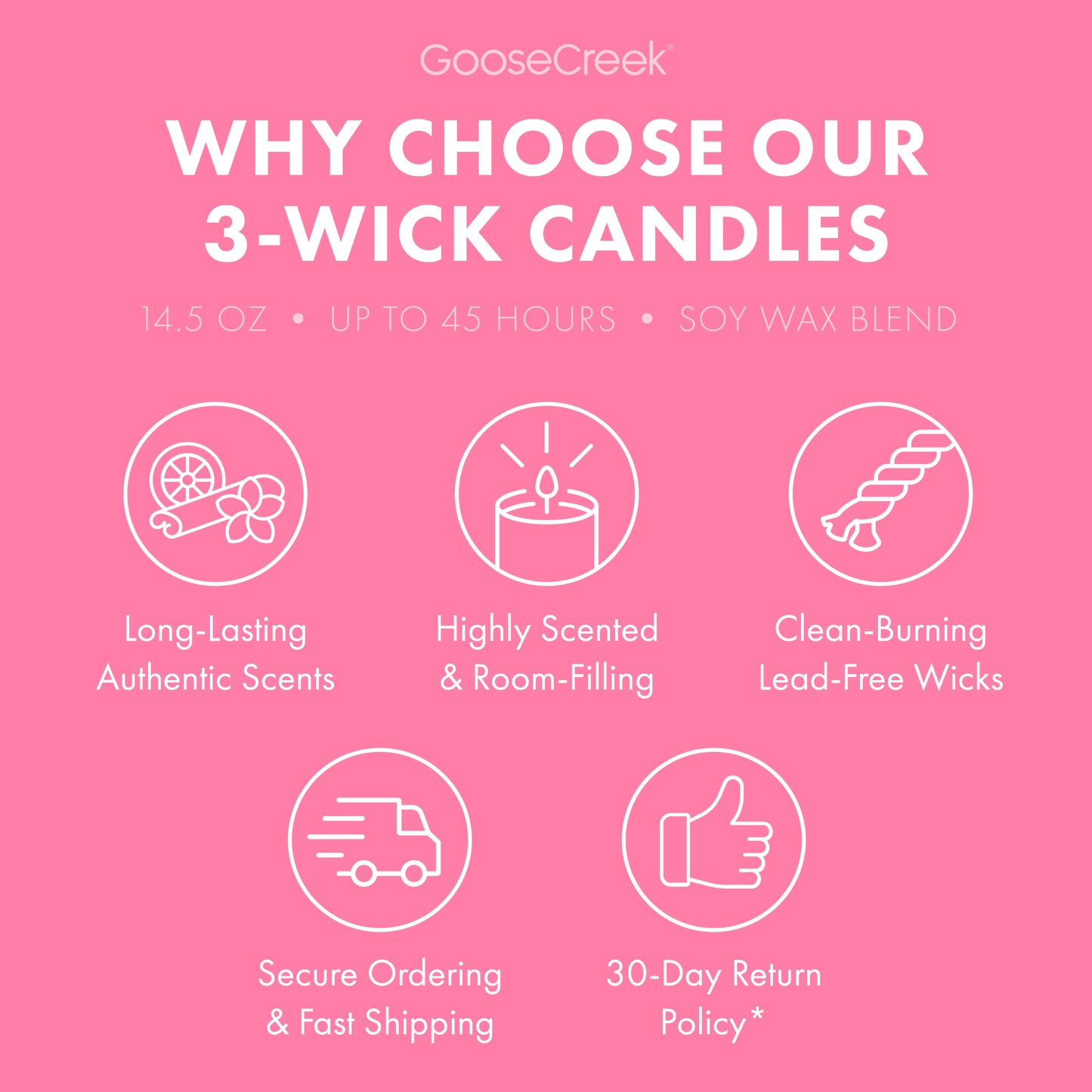 Pink Cherry & Pistachio Cream 3-Wick Candle