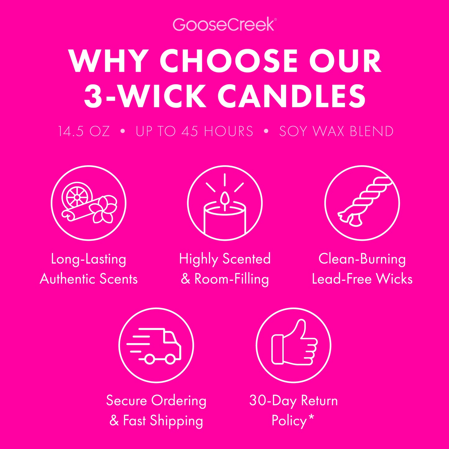 Pink Lemonade 3-Wick Candle