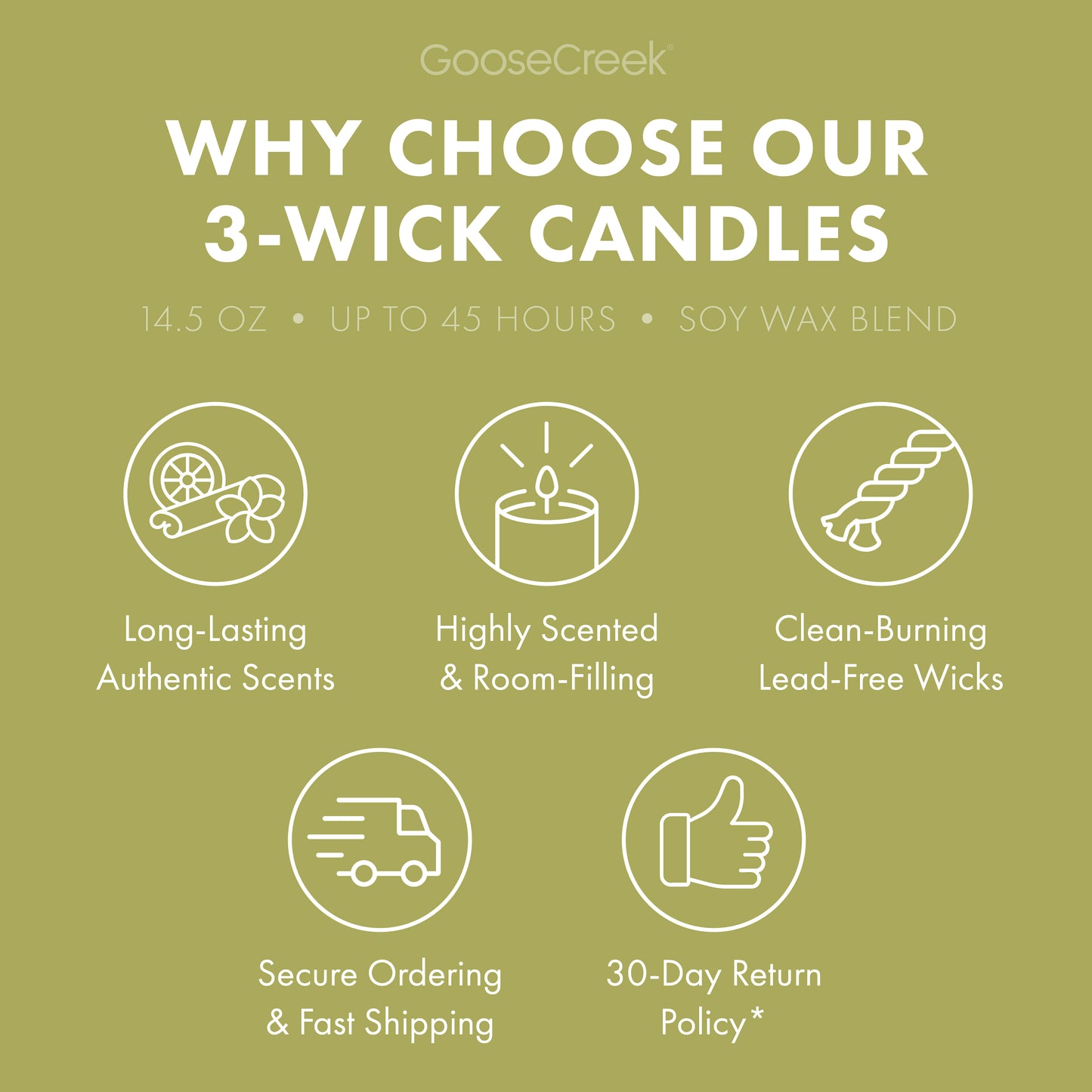 Pistachio Ice Cream 3-Wick Candle