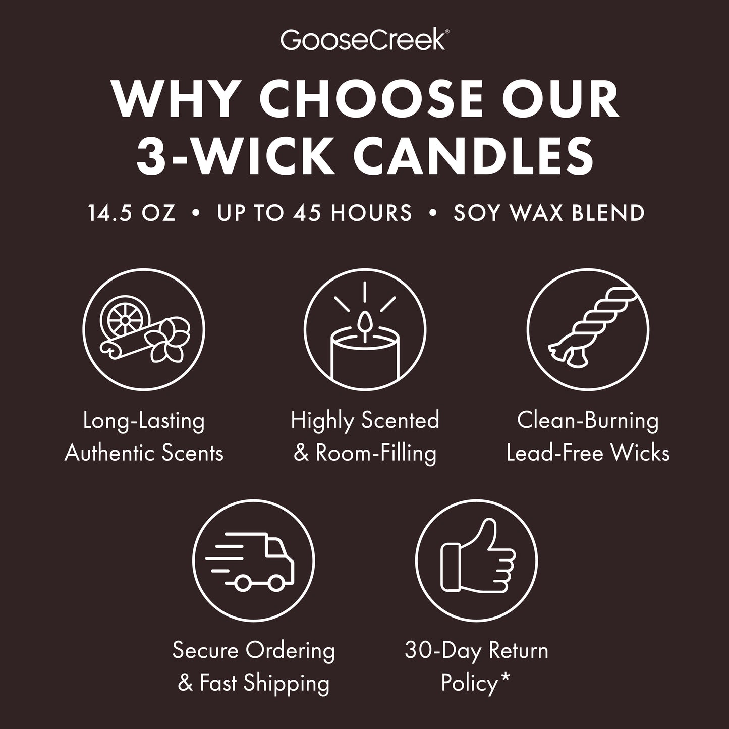 Public Library Ghostbusters 3-Wick Candle