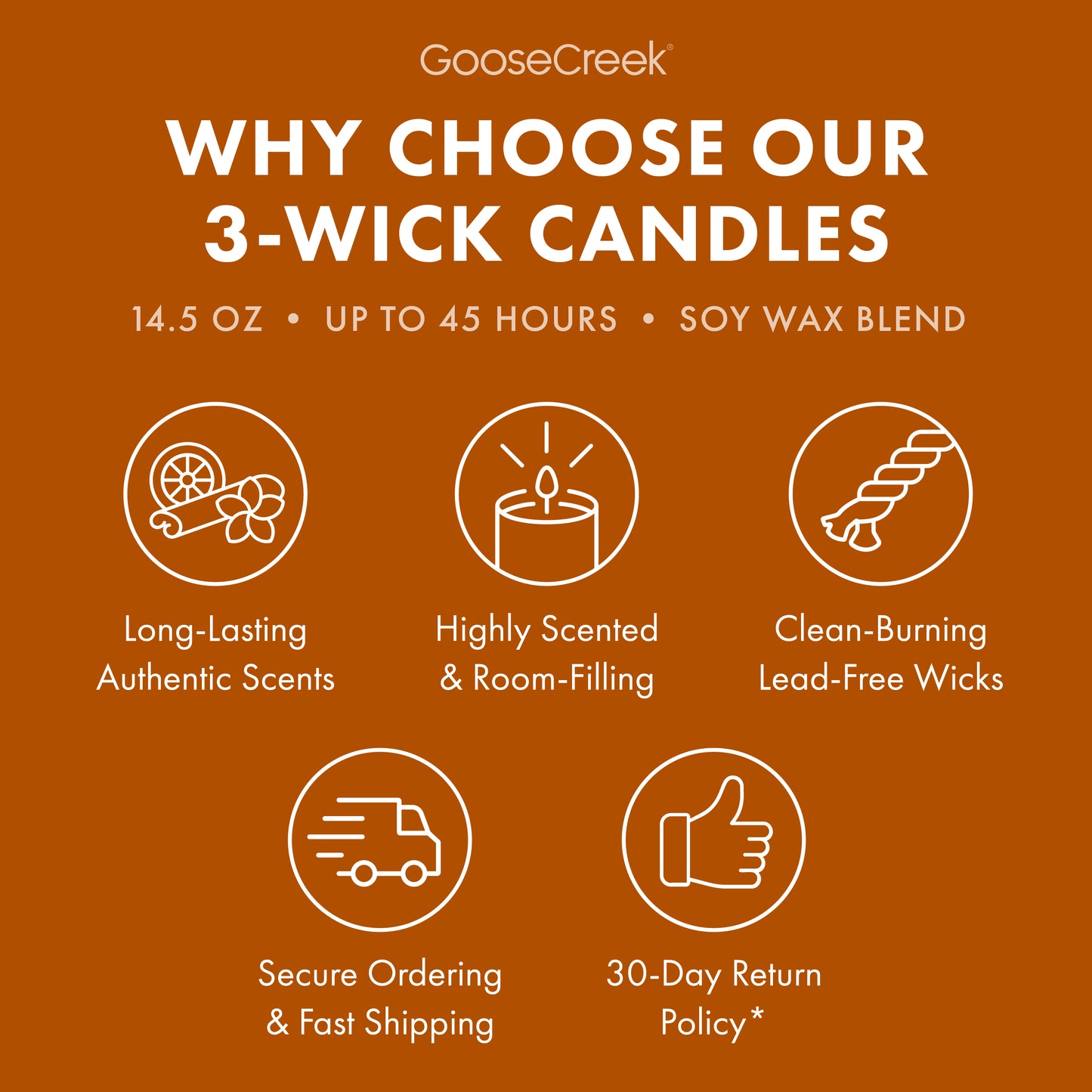 Pumpkin French Toast 3-Wick Candle