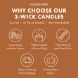 Load image into Gallery viewer, Pumpkin Pie 3-Wick Candle
