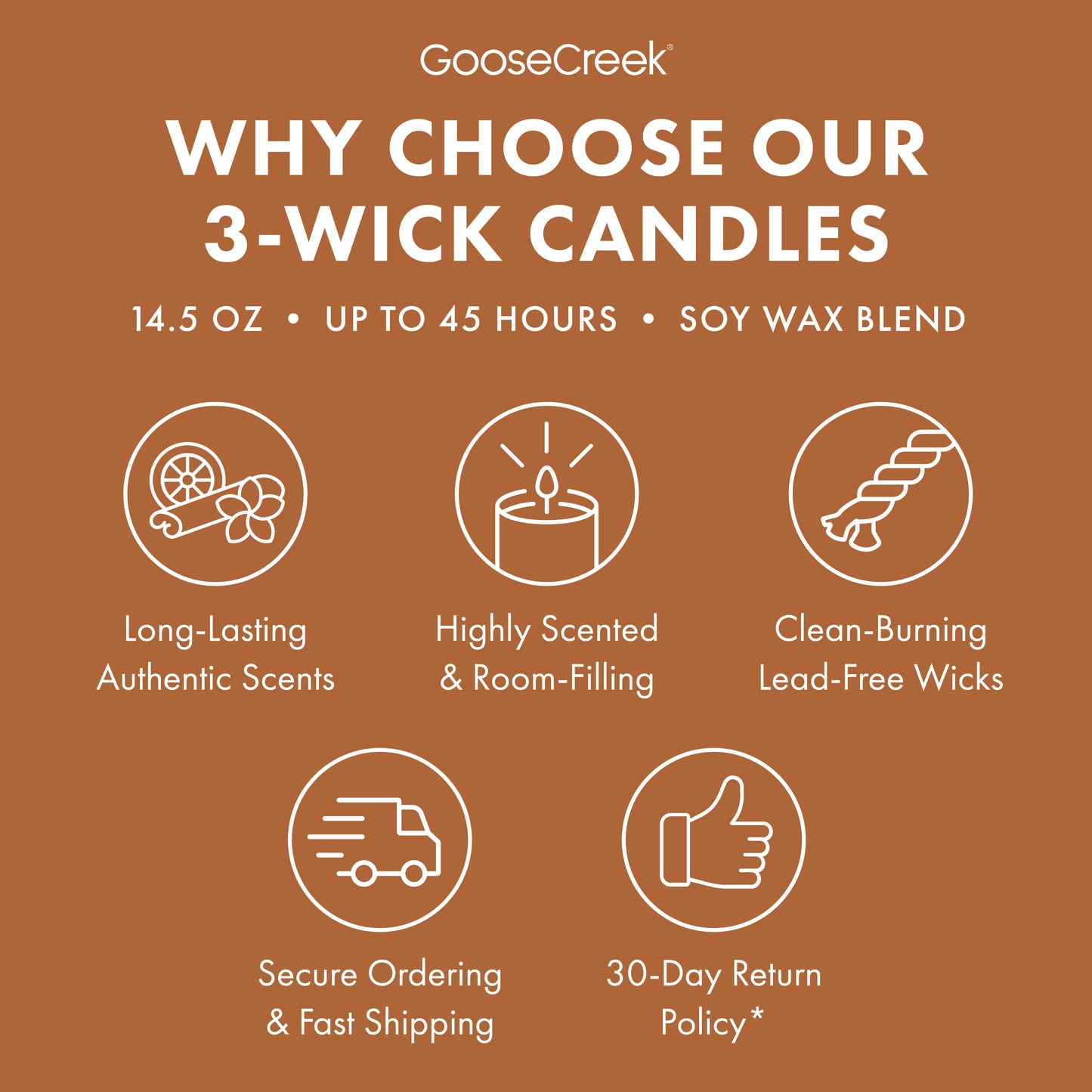 Pumpkin Pie 3-Wick Candle
