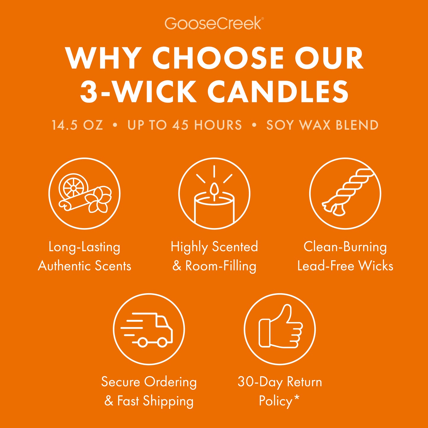 Pumpkin Pistachio Creme 3-Wick Candle