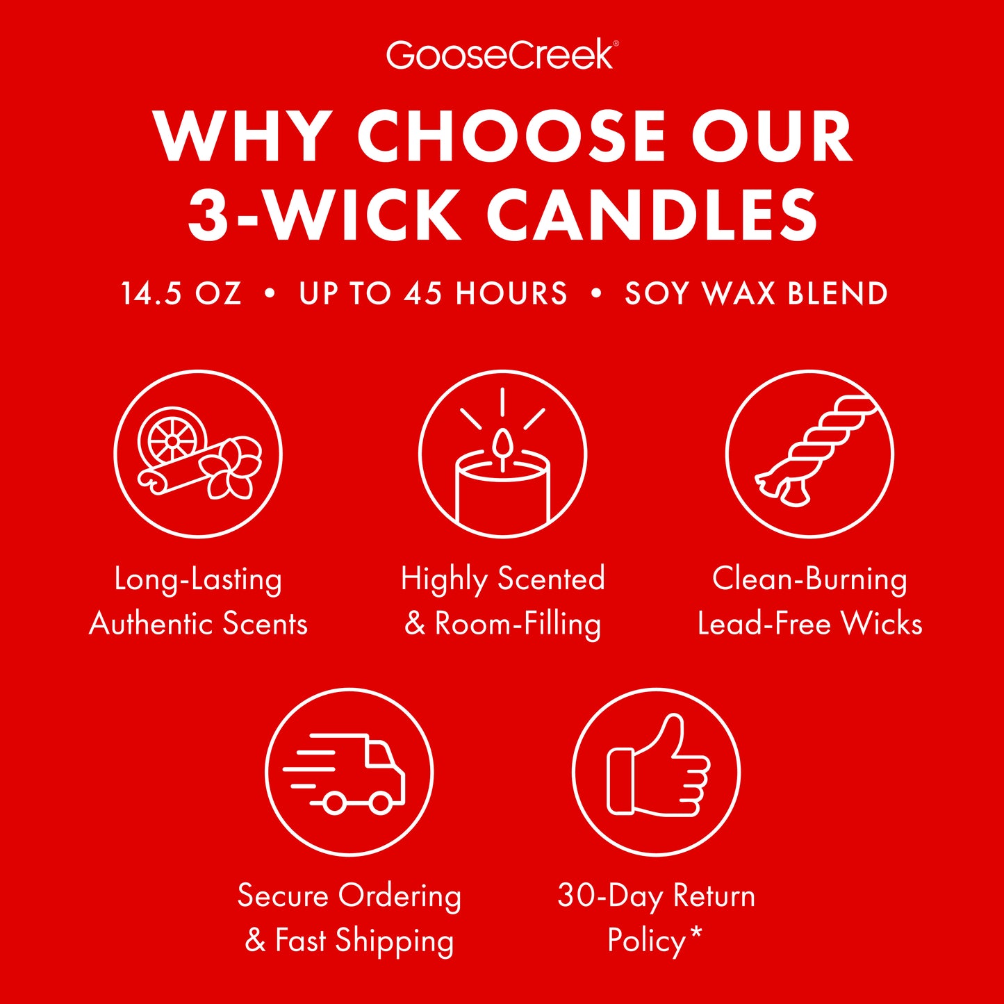 Red Velvet Cupcake 3-Wick Candle